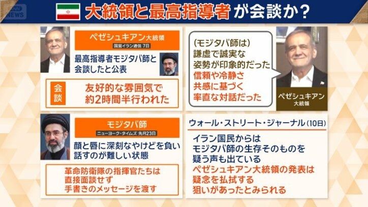イラン大統領と最高指導者が会談か？