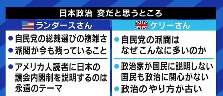 自民党総裁選はわかりづらい?派閥政治は時代遅れ?海外メディアの特派員はどう見ているのか