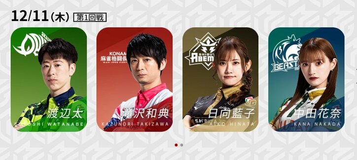 12月11日第1試合の出場選手