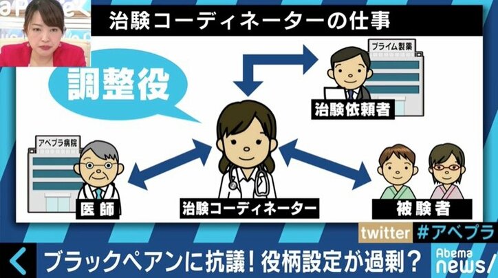 ドラマ『ブラックペアン」に抗議 職業の描き方はどうあるべきなのか?現役治験コーディネーターに聞く