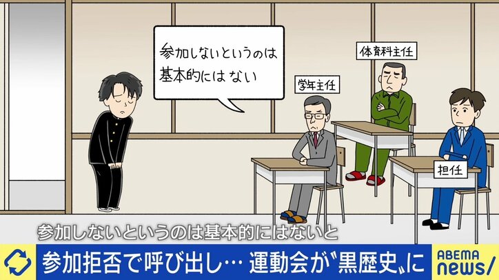 運動会のスマホ撮影NG&上半身裸の組体操に賛否 伝統はどこまで? EXIT兼近「“社会に出た時にどうなるか”で考えたほうがいい」