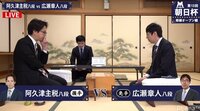 朝日杯将棋オープン戦 本戦が開幕