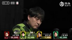 「鳥肌立っちゃった…」ベテラン解説も唖然 高目追求でアガリ見逃し→すぐにツモ！執念の選択に見たプロの矜持「感動したわ！！」／麻雀・Mリーグ