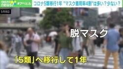 コロナ5類移行から1年、マスクの着用率は？ 精神科医「マスクで文化も変わるかも」