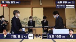 羽生善治九段 対 佐藤和俊七段 対局開始 藤井聡太竜王への挑戦に向けスタート／将棋・竜王戦1組ランキング戦