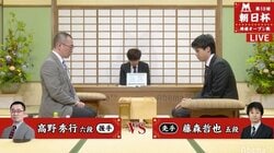 高野秀行六段 対 藤森哲也五段　現在対局中／将棋・朝日杯将棋オープン戦一次予選