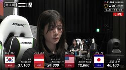 強さと美しさで海外の強敵もKO！高宮まりが世界の舞台で対戦相手まで魅了したナイスゲーム／世界麻雀