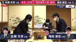 増田康宏六段、名人3期・佐藤天彦九段に快勝 本戦出場にあと1つ／将棋・王座戦二次予選