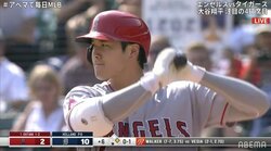 大谷翔平、8勝目翌日に4時間超のロングゲームで6打席・4度出塁 チームは8点差を跳ね返す大逆転勝利