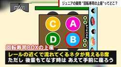 回転寿司のボックス席「上座」はどこ？ 人気店、マナー専門家が意外な見解