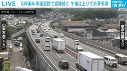GW後半 高速道路で混雑続く 午後は上りで渋滞予測