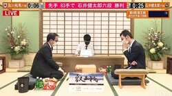 石井健太郎六段が及川拓馬六段に快勝 本戦出場にあと1つ／将棋・叡王戦