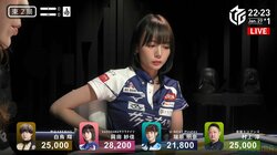 さすがモデルは座っていてもポーズばっちり スタイル抜群・岡田紗佳の“腰に手”ポーズに反響続々「ダブル役満ボディ」／麻雀・Mリーグ