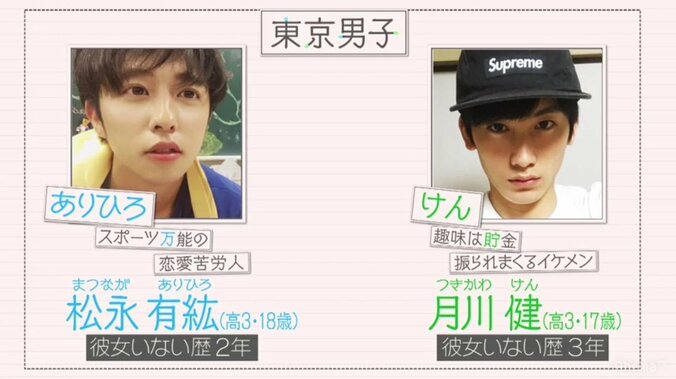 好きな人には他の子が…揺れる女子高生の恋心が切ない『恋する♥週末ホームステイ』第5話 2枚目