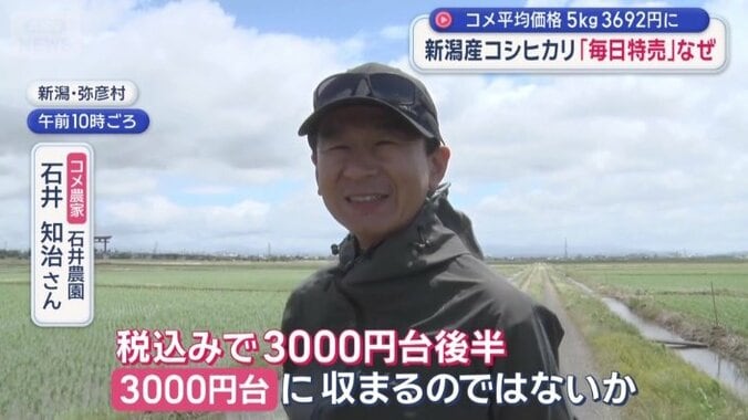 3000円台で新米が買えるのではないかと予想