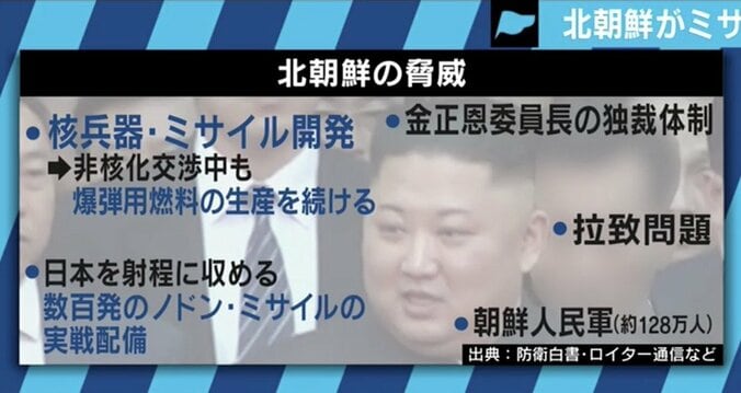 「大統領が代われば破綻も」首脳会談から1週間…米朝の膠着状態は長期化か 5枚目