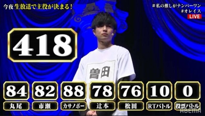 曽田陵介、情熱たっぷりにロミオを熱演！Hina「見たことない曽田くんが見れた」 『主役の椅子はオレの椅子』最終回 3枚目