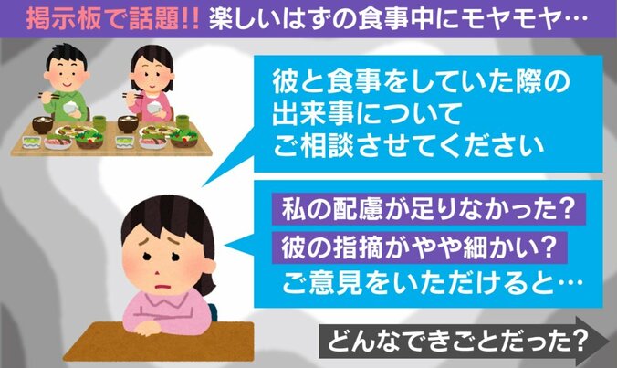 大葉をめぐるモヤモヤ