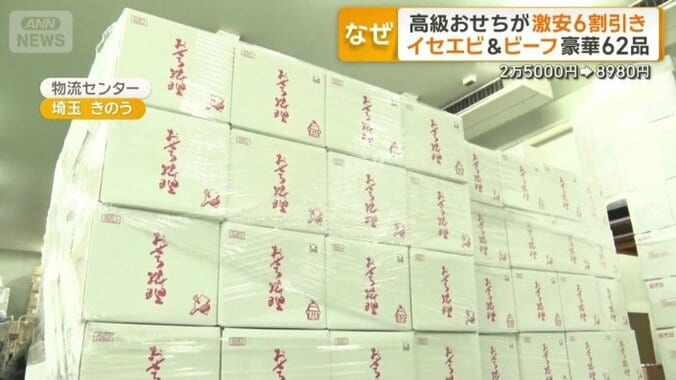「ロスおせち」と名付けてお得な値段で販売