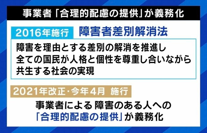 【写真・画像】車いす利用者の“映画館の対応”めぐる投稿が議論に 「SNSで向けられる声は世の中と全く違うもの」過去に批判受けた当事者と考える“会話と手助け”　6枚目