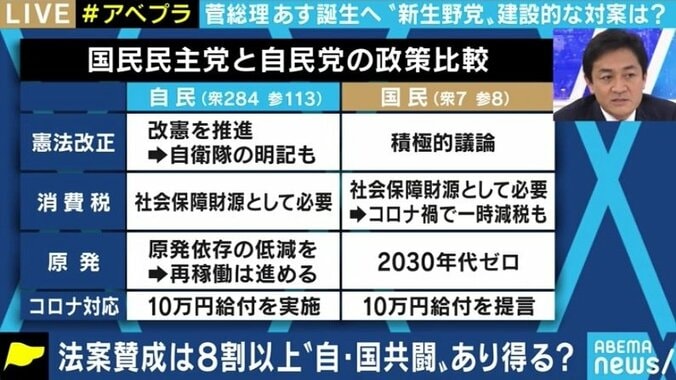 「Twitterをやっていると、右に寄るか左に寄るかでしか生きていけないのではないかと感じる」玉木雄一郎代表が訴える新・国民民主党の“対決より解決” 5枚目