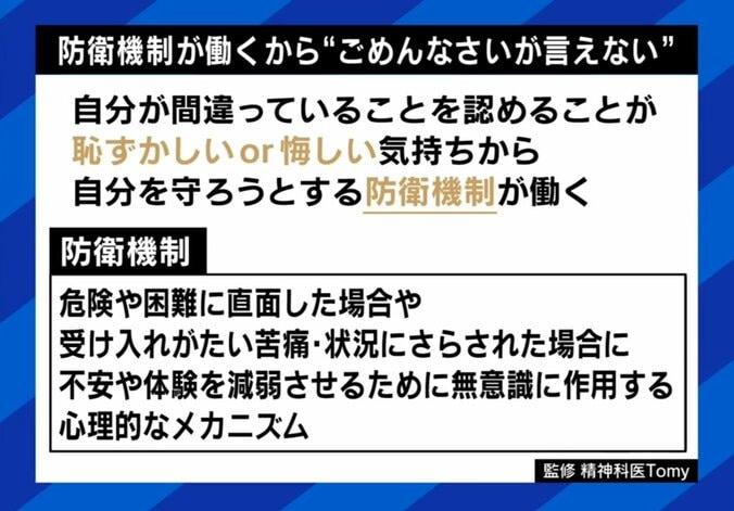 防衛機制とは