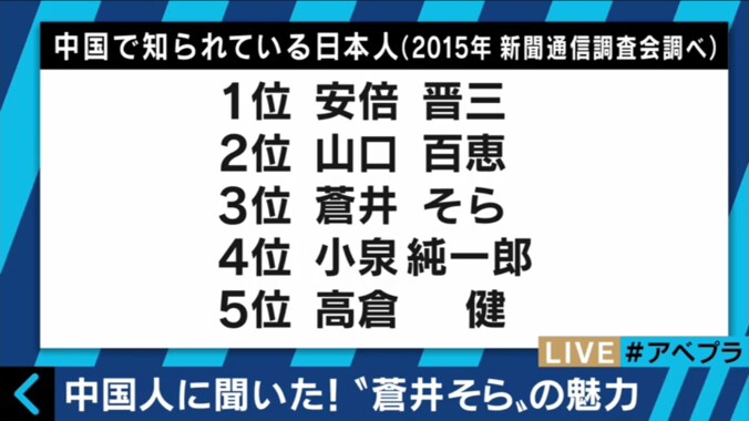 蒼井そら・中国での歌手活動　“3億ダウンロード”でも「お金もらってない」 3枚目