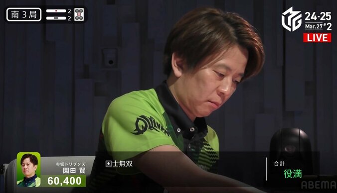 【写真・画像】園田賢、レギュラーシーズン最終戦で“劇的すぎる”今期リーグ4発目の役満・国士無双達成 スゴすぎるぞケーン！／麻雀・Mリーグ　1枚目