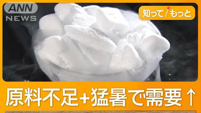 全国的なドライアイス不足　提供制限で「アイス持ち帰れない」　背景に炭酸ガスの減産 1枚目