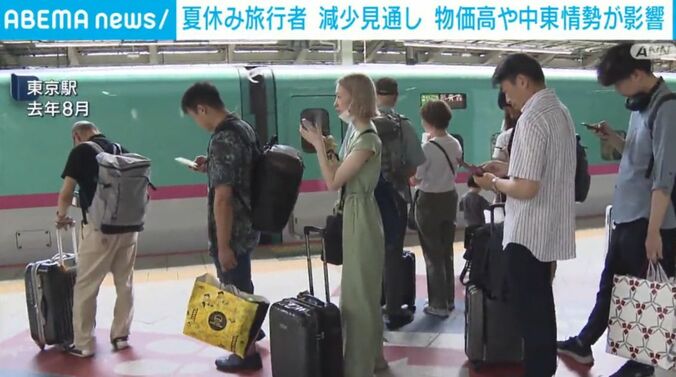 東京駅