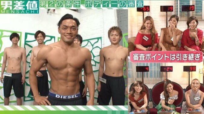 マッチョすぎる男は嫌われる？女性を虜にするモテボディーの特徴 2枚目