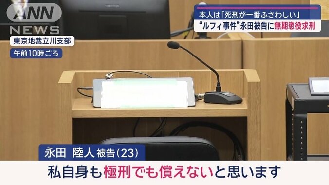 永田陸人 被告（23）