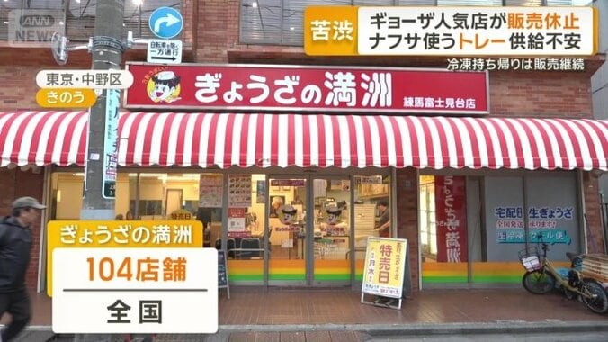 一部商品の販売を休止する事態に