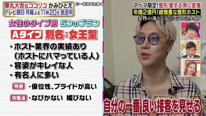 敏腕ホストクラブ経営者直伝、女性から聞くべき「31の質問」　テレ朝・林アナもメロメロに？ 3枚目