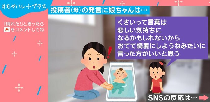5歳娘の“反論”