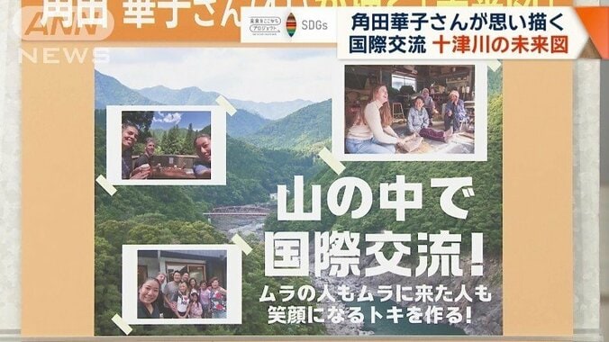 過去に撮った写真と共に“未来図”