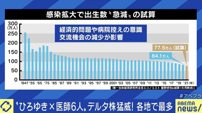 妊婦でもワクチンは打てる？ 赤ちゃんへの影響は？ 産婦人科医が回答 3枚目