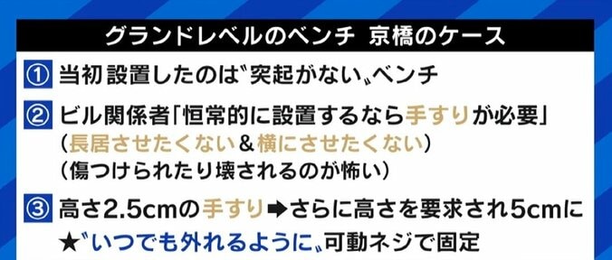 “オブジェ付きベンチ”に「排除アート」の批判 街中に増えたのは“許容できない社会”になったから？「全員が被害者だ」 4枚目