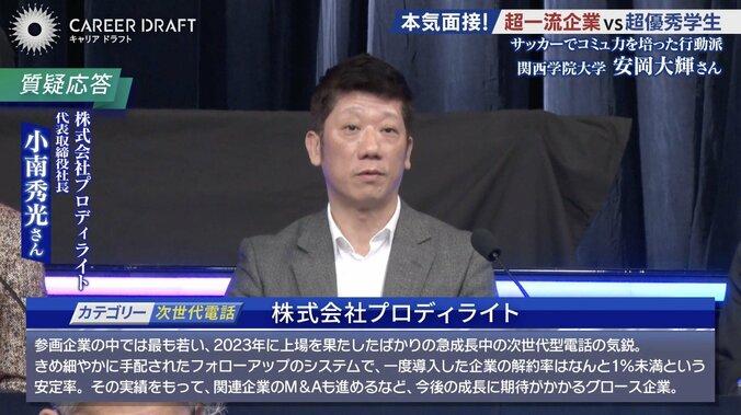 【写真・画像】サッカーでコミュ力を培った行動派 “営業志望”の就活生に企業「苦手な人にどう向き合っていく？」　3枚目