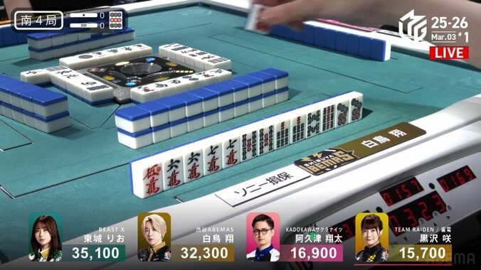 白鳥翔の赤5筒切り