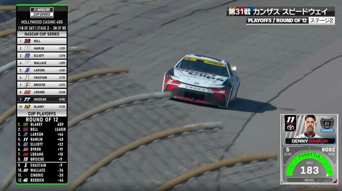 時速300キロ超で「ブレーキは使っていない」 5速全開・8000回転…オーバルを駆ける超高速マシン、ド迫力光景の“舞台裏” 4枚目