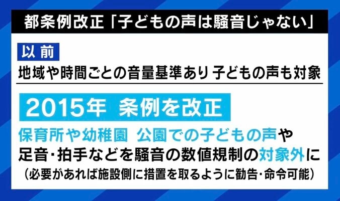 【写真・画像】外で遊ぶ子どもに隣人が大音量の「モスキート音」 都議会議員がXで投げかけ賛否両論 “社会全体での子育て”は可能？　3枚目