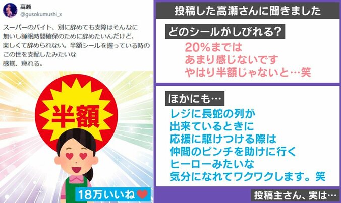 投稿主のコメント