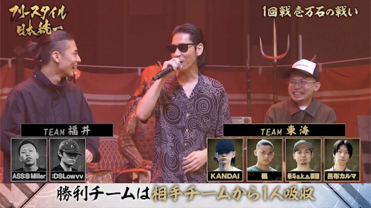 『フリースタイル日本統一』番組最年少17歳の楓が2連勝で“チーム東海”勝利に大貢献！呂布カルマ、“呂布さんの優勝は見たくない”発言したKANDAIを“チーム福井”から味方に吸収