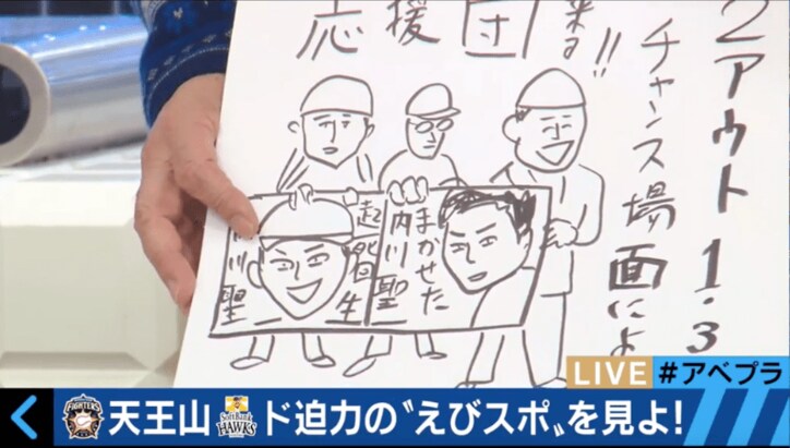 蛭子能収、ソフトバンク×日ハム戦を爆笑解説 「西川遥輝はあばれる君似」