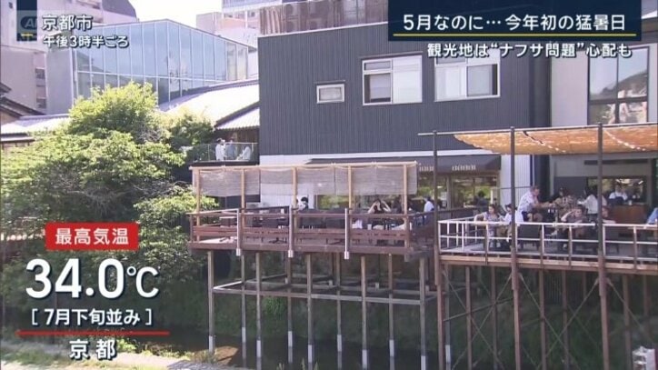 京都市