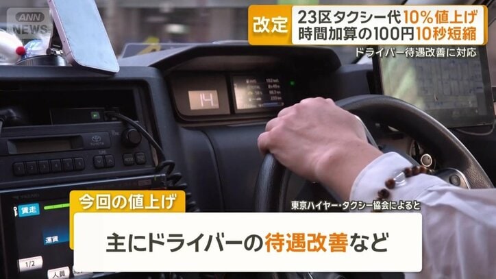 燃料費高騰の影響はまだ含まれず