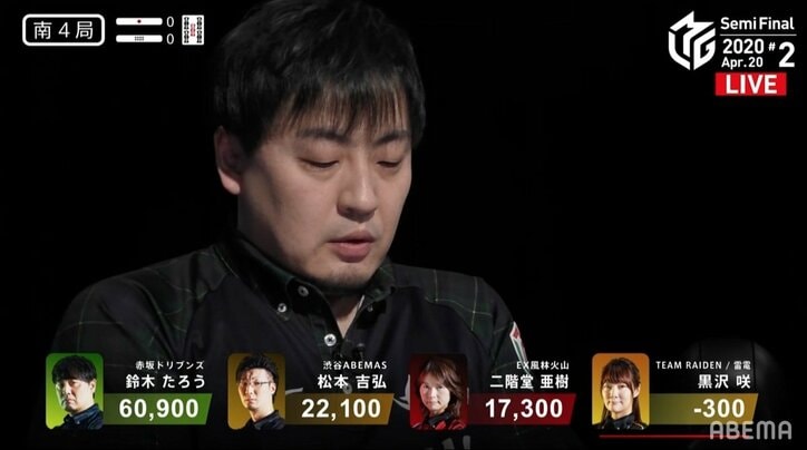 Mリーグ(プロ麻雀リーグ)の役満を全て紹介 役満級のレア役やルール解説も