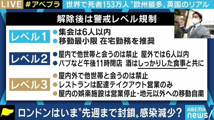 「日本とは桁が違う感染拡大状況。怖いが、感覚が麻痺してくる」ロンドンに暮らす特派員が見た、コロナ死者6万人超のイギリスの“現実”
