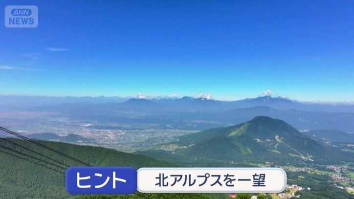 「北アルプスが一望できる」場所